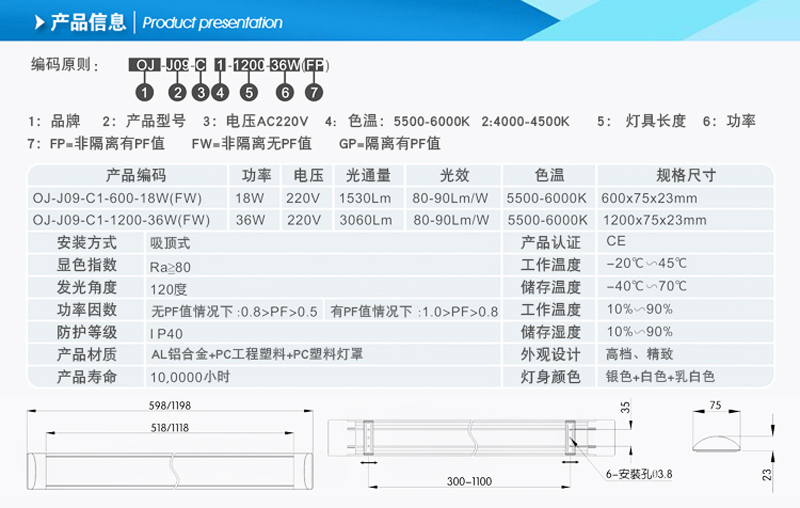 oj-p9参数.jpg