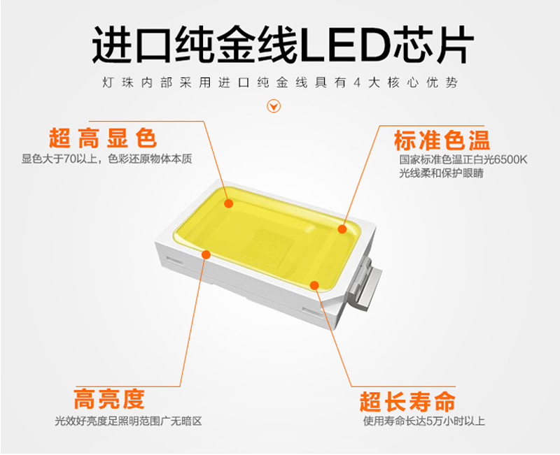 优质灯珠2.jpg