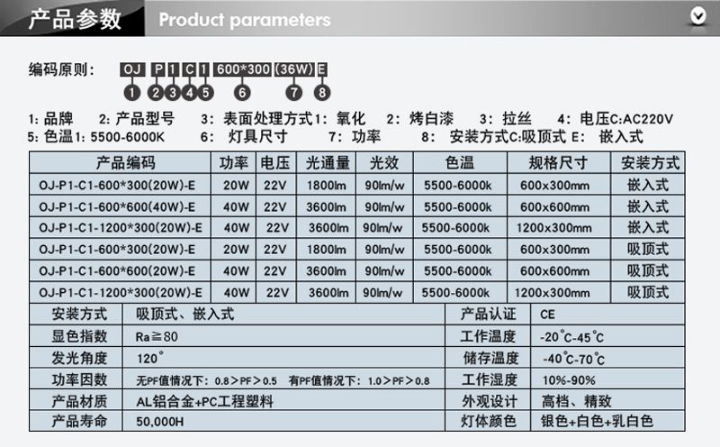 p1参数.jpg