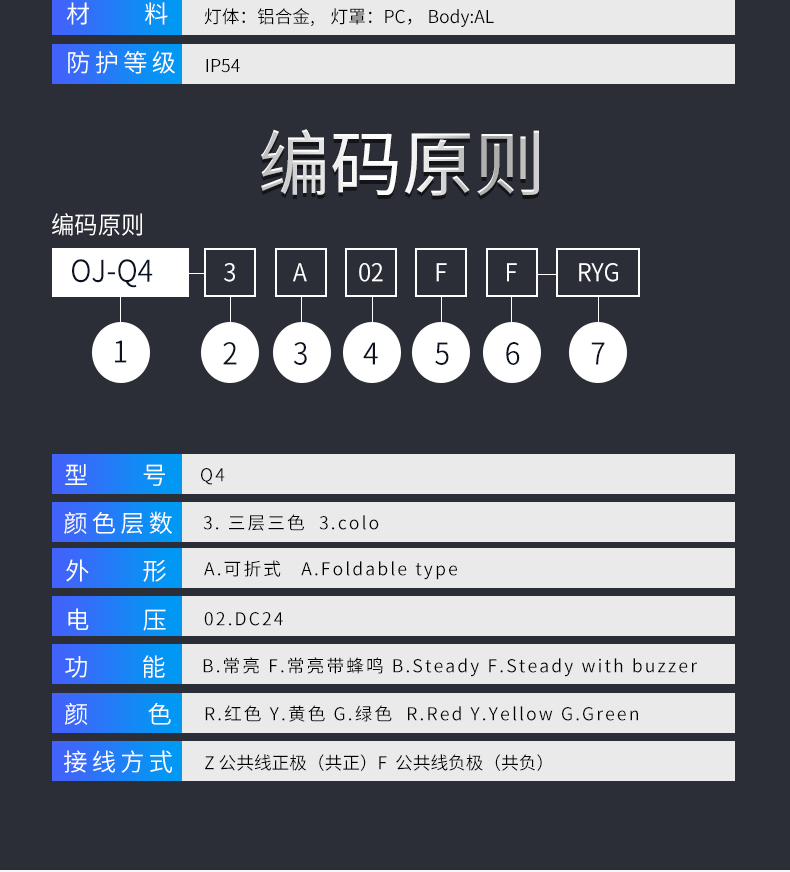 q4详情页_10.jpg