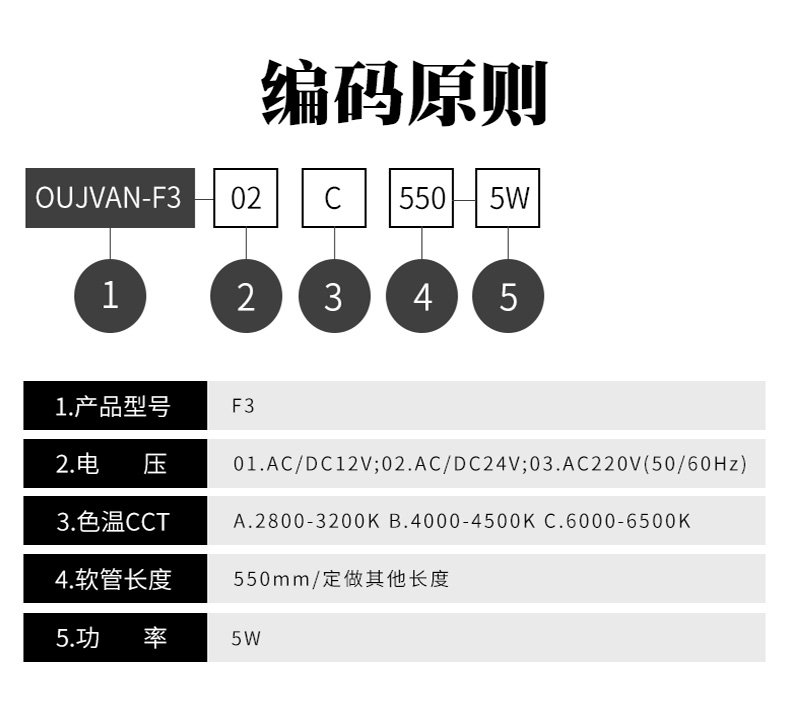 f3详情_11.jpg